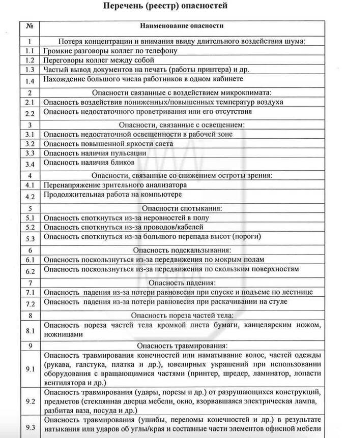 Мэрия Тобольска разработала список профессиональных рисков для чиновников ekiqhdidzuixhkmp