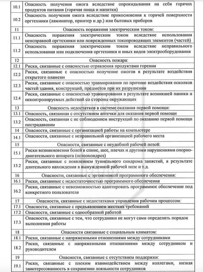 Мэрия Тобольска разработала список профессиональных рисков для чиновников