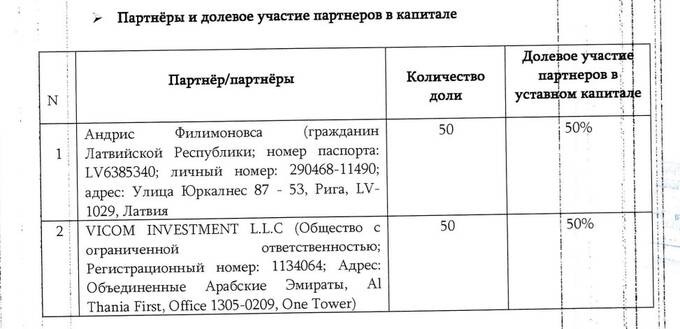 Странная смерть директора казино «Мандарин» Степана Ланина: криминальные владельцы казино заметают следы?