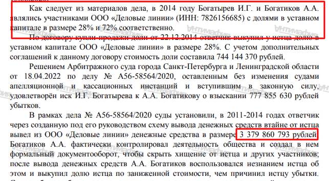 Основатель «Деловых линий» Александр Богатиков выводит из своей компании миллиарды рублей