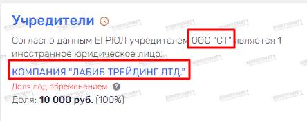 Сергей Кондратенко под покровительством высших эшелонов власти отмывает деньги нелегальных букмекеров