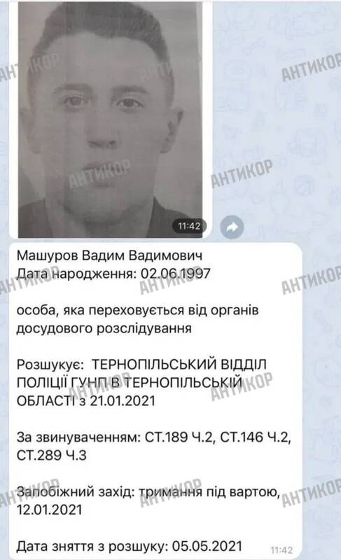 Пирамида S-Group Романа Фелика и Вадима Машурова: как доверчивые инвесторы потеряли миллионы