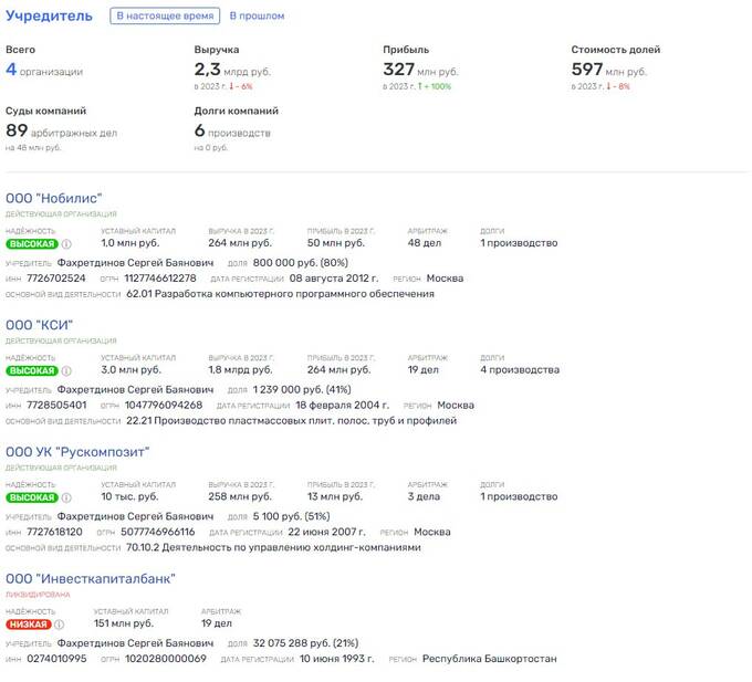 Госкорпорация "Росатом" усиливает позиции на рынке стекловолокна