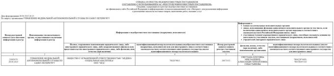 Брак, памперсы и коррупция: что стоит за увольнением вице-губернатора Эргашева