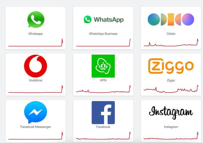 Пользователи WhatsApp жалуются на перебои в работе приложения qhxiqziueiqkzkmp