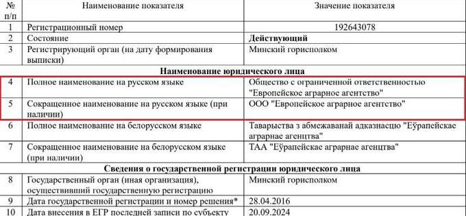 Как Беларусь обходит санкции ЕС через антигололедную соль Norta