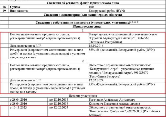 Как Беларусь обходит санкции ЕС через антигололедную соль Norta