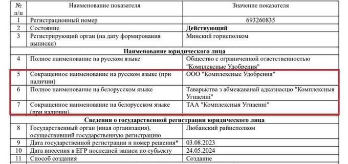 Как Беларусь обходит санкции ЕС через антигололедную соль Norta