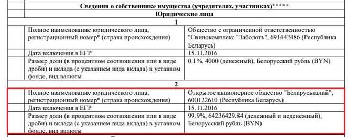 Как Беларусь обходит санкции ЕС через антигололедную соль Norta