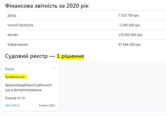 Эдуард Швиндлерман