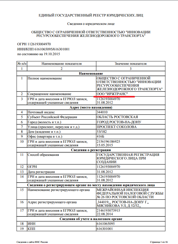 quzikdikkikkglv