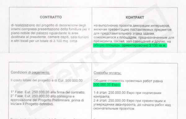 Compromat.Ru: 73859 Compromat.Ru: 73859
