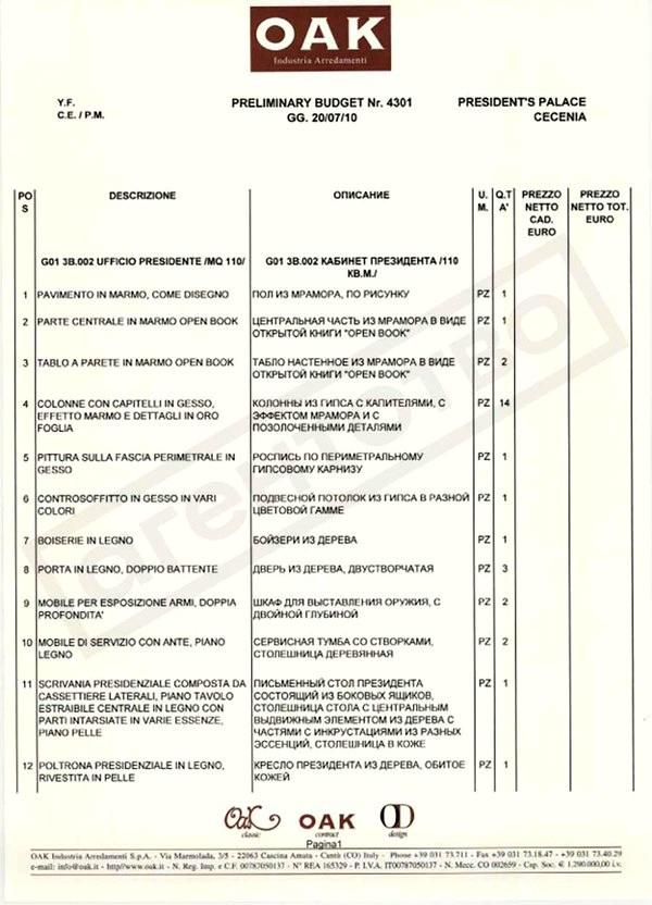 Compromat.Ru: 73862 Compromat.Ru: 73862