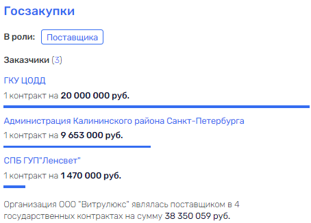 Винник взял БПК или Винник взял БПК или
