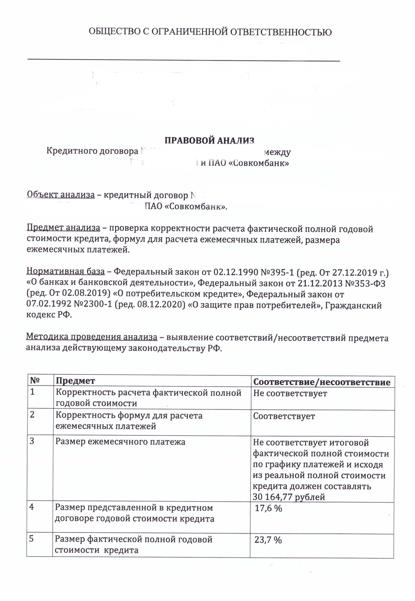 Ва-банк Хотимских: кто помогает Ва-банк Хотимских: кто помогает