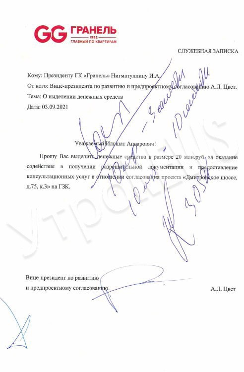 Зять Назарова ставит своих политиков в Подмосковье и заносит «подарки» чиновникам? Зять Назарова ставит своих политиков в Подмосковье и заносит «подарки» чиновникам?