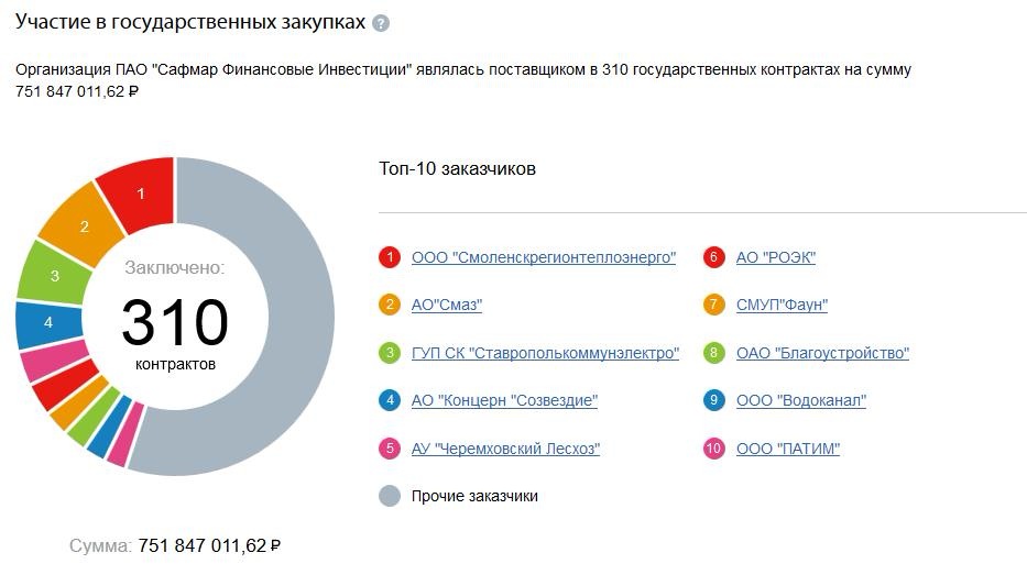  qitriqkxidreglv