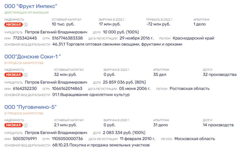 «Мирзаевы» Виктора Золотова: кто ворует на поставках Росгвардии? «Мирзаевы» Виктора Золотова: кто ворует на поставках Росгвардии?
