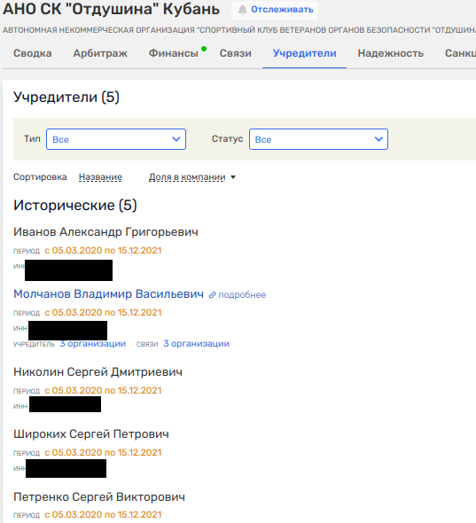 Через генерала Молчанова - к судье Чернову: Бударину прочат проблемы Через генерала Молчанова - к судье Чернову: Бударину прочат проблемы