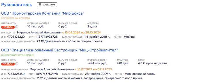 Таких не берут в боксеры: Андрей Рябинский и спортивные схематозы