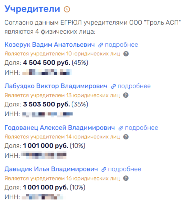 На складе все спокойно: Егоров, Тимохни и Козеруки делают деньги