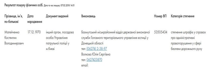 Нардепи, які не платять аліменти, штрафи та комуналку (Повний список)