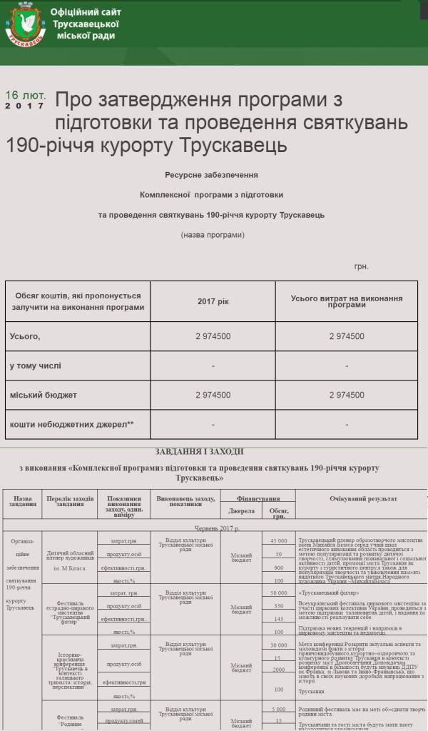 Андрей Кульчинский афера