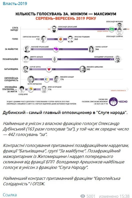 Дубинский – предатель? Шрайк объяснил, на чем попался соратник Коломойского exikdiqiqheglv