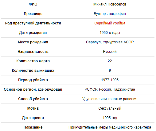 московпост qzeiqrqiqqdidezglv