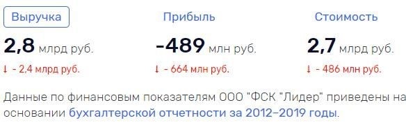 московпост qhxihhiqidtzglv