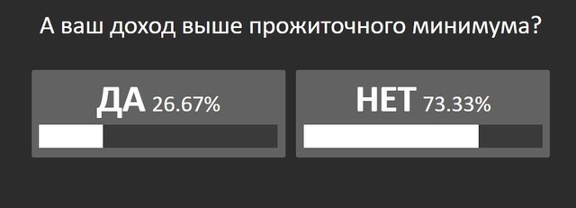 мираторг