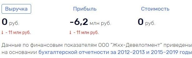 пятница
