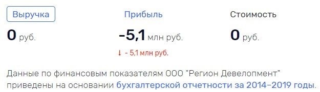 пятница