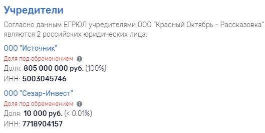 пятница