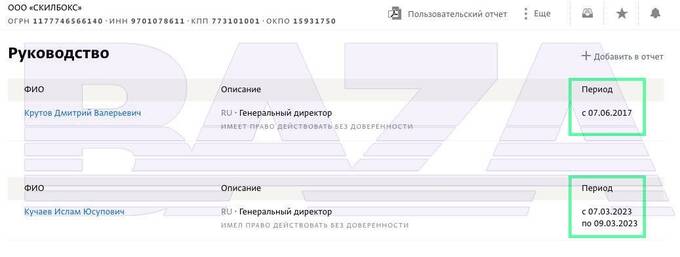 uriqzeiqqiuhkrt htiqqiuhihdvls