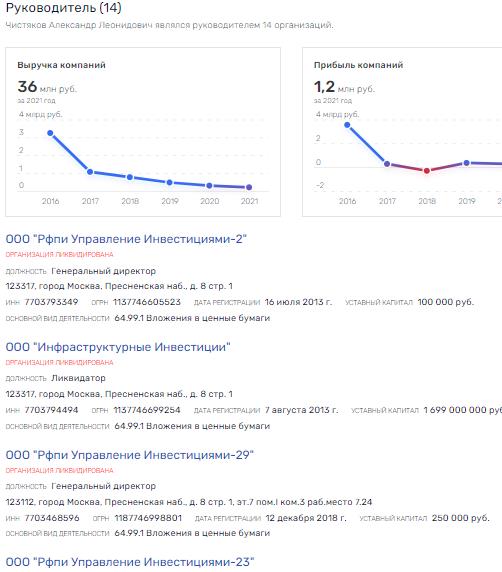 От Чемезова до Эмиратов один шаг От Чемезова до Эмиратов один шаг