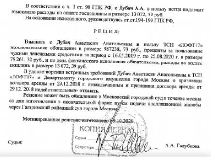 Купила лофт и осталась должна: как художницу вынуждают платить долги Ковальчука Купила лофт и осталась должна: как художницу вынуждают платить долги Ковальчука