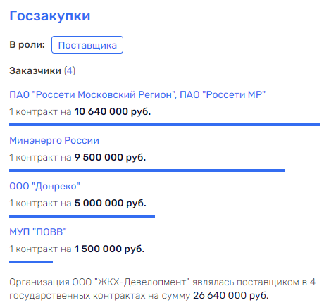 Заполярная утилизация по-чибисовски Заполярная утилизация по-чибисовски qqeiqkkiqxtitkvls