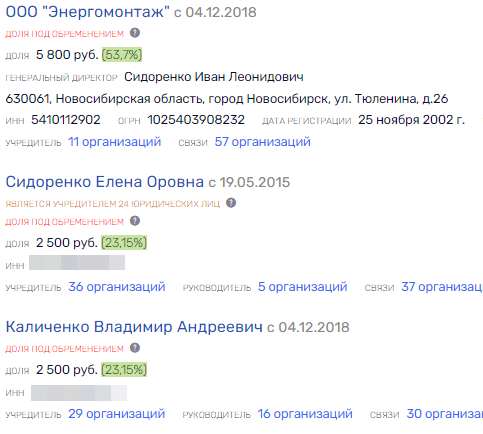 Как Сидоренко с Каличенко "спелись" Как Сидоренко с Каличенко "спелись"