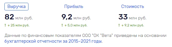 Шантаж оказался оценочным, или как семья Жарских вычищает свою репутацию Шантаж оказался оценочным, или как семья Жарских вычищает свою репутацию