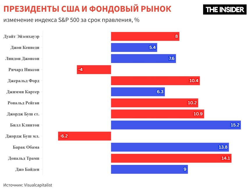 Погост, хрюшки и черкизовская колбаса Погост, хрюшки и черкизовская колбаса